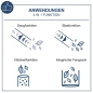 Preview: Scheppach Akku Laubsauger 20V Bläser 45 Liter Fangsack BC-BLV700-X ohne Akku 