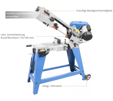 GÜDE Metallbandsäge MBS 116 Bandsäge Metallsäge Eisensäge mit Untergestell 