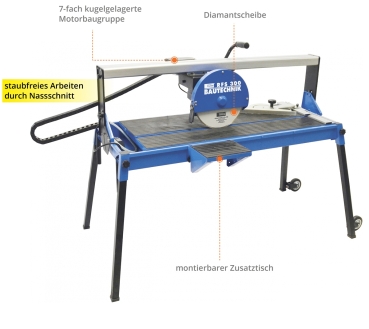 GÜDE Radial Fliesenschneider Nassschneider Steintrennmaschine RFS 300 230V 300mm 