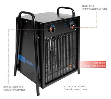 GÜDE GH 9EV Elektroheizer Heizgerät Bauheizer Bautrockner Heizgebläse 400V 9kW  