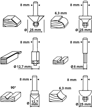 GÜDE Oberfräse OF 1200 E Fräse Fräsmaschine 1200 Watt 55 m Hubhöhe 