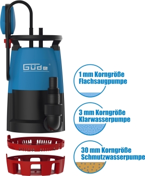 GÜDE Kombitauchpumpe GS 751 3in1 Bewässerungspumpe Wasserpumpe 15900l/h 