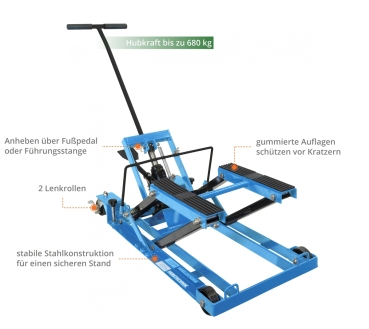 GÜDE Montageheber 680 kg Hubkraft für Motorrad Quads und Jetskis GMH 680 