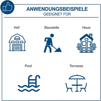 Scheppach Hochdruckreiniger HCE2550 180bar Flächenreiniger 2400W Zubehör 12tlg QuickConnect|umfangreiches Zubehör|10m Schlauch|408 l/h