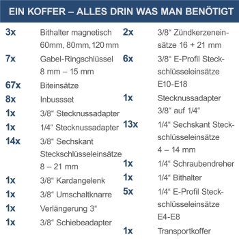 Scheppach Werkzeugkoffer TB170 Werkzeugkasten Werkzeugkiste 135 teilig im Koffer 