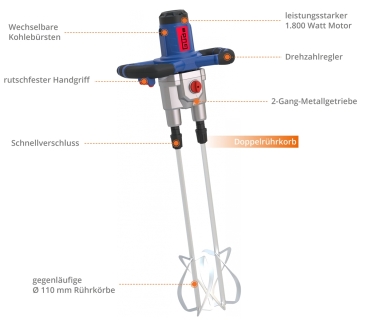 GÜDE Rührwerk Betonmischer Handrührwerk Zementrührer Quirl GRW 1811.1 Twin 