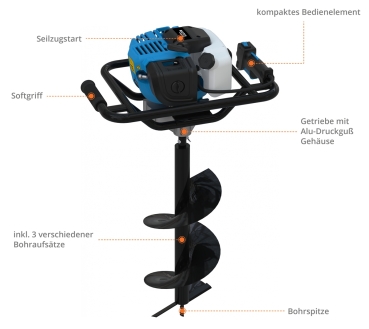 GÜDE Benzin Erdlochbohrer Erdbohrer Pfahlbohrer Erdbohrgerät GE1450.1 3 Bohrer 