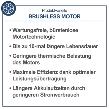 Scheppach Akku Laubsauger 20V Bläser 45 Liter Fangsack BC-BLV700-X ohne Akku 