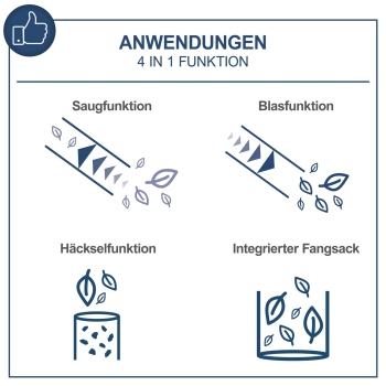 Scheppach Akku Laubsauger 20V Bläser 45 Liter Fangsack BC-BLV700-X ohne Akku 