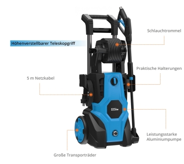 Güde Hochdruckreiniger GHD 2100-165, 2100W Leistung, max 165 bar mit Zubehör 