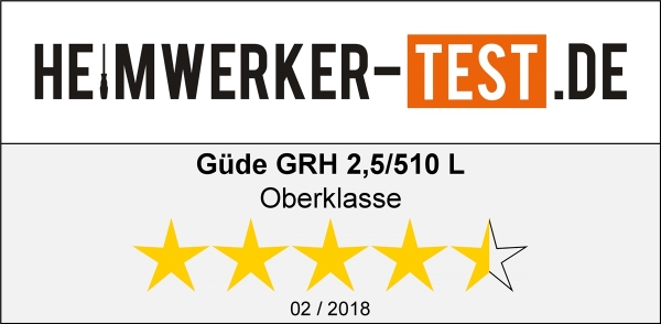 GÜDE 2,5 T Wagenheber für tiefergelegte Autos Rangierwagenheber GRH 2,5/510L 