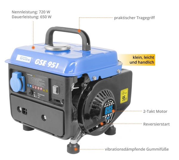 GÜDE Stromerzeuger Benzin Stromgenerator Synchron Notstromaggregat GSE 951 