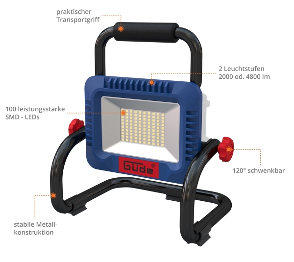 GÜDE Akku LED-Strahler Akkuleuchte Akkustrahler LED 4800 Lumen LS 18-0 ohne Akku 