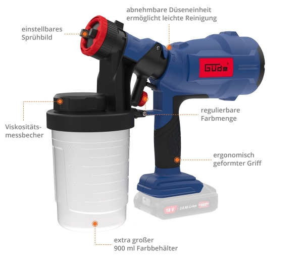 GÜDE Akku Farbsprühpistole Akkusprühgerät Farbsprühgerät FP 18-0 ohne Akku 