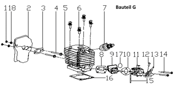 MATRIX Ersatzteil Vergaser für Benzin Motorsäge Kettensäge Holzsäge MCS 38-36
 