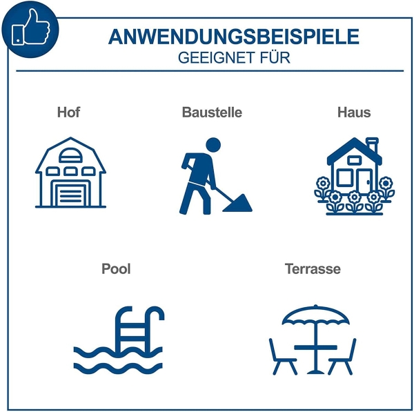 Scheppach Hochdruckreiniger HCE2550 180bar 2400W Zubehör 12tlg *GEBRAUCHT* 