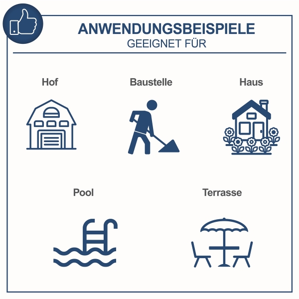 Scheppach Hochdruckreiniger HPC1600 Dampfstrahler Flächenreiniger 135Bar+Zubehör 