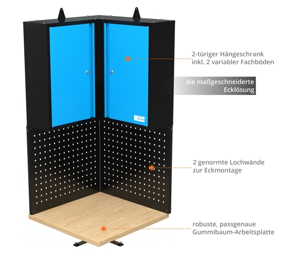 GÜDE Werkstatteinrichtung Set Wandschrank Eckschrank Werkzeugschrank 3-teilig 