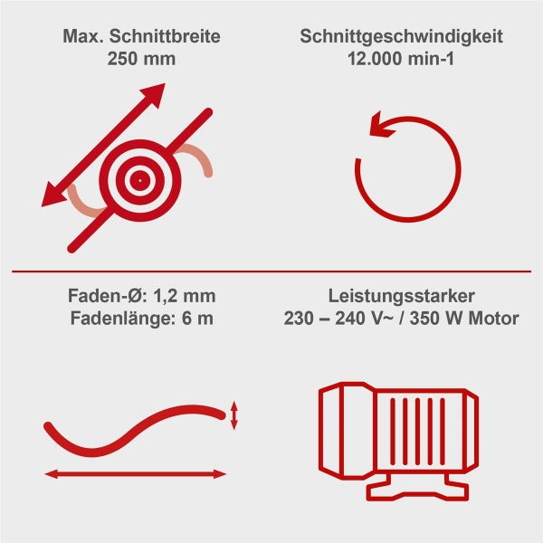 SCHEPPACH EGT350 Elektro Rasentrimmer Trimmer Freischneider 350W 25cm Schnitt 