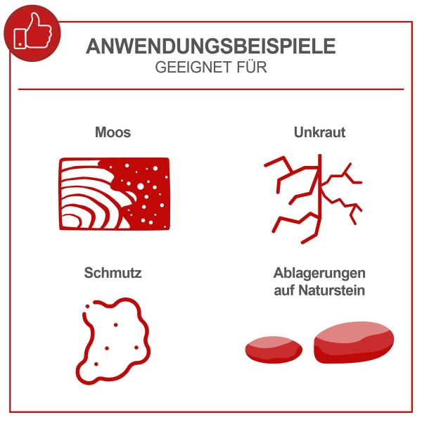 SCHEPPACH Fugenbürste elektrisch JCL150 Fugenreiniger 2 Bürsten *Gebraucht* 