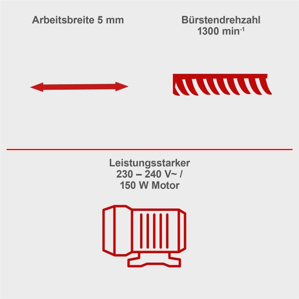 SCHEPPACH Fugenbürste elektrisch JCL150 Fugenreiniger Unkrautbürste 2 Bürsten 