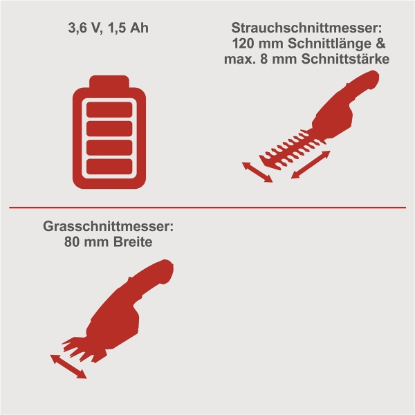 Scheppach Grasschere Strauchschere Akku Rasenschere CGS-15-Li 2in1 *2.WAHL* 