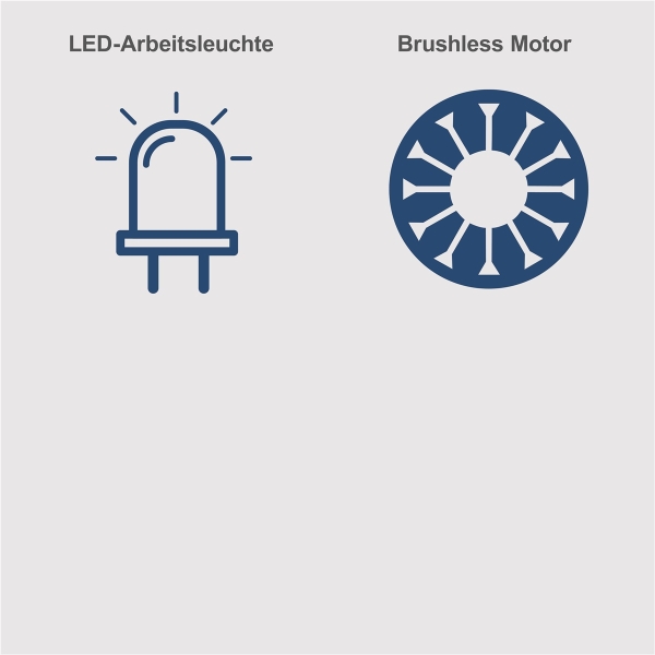 Scheppach Akkubohrschrauber 20V Bohrhammer Meißelhammer BC-RHD230-X ohne Akku 