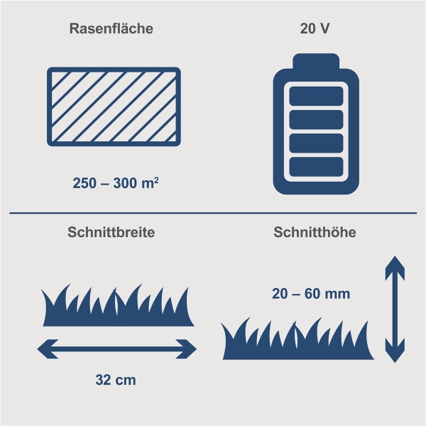 Scheppach Akku Rasenmäher 20V Mäher 32cm Schnittbreite BC-MP320-X ohne Akku 