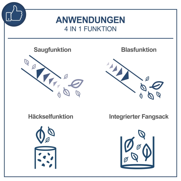 Scheppach Akku Laubsauger 20V Bläser 45 Liter Fangsack BC-BLV700-X ohne Akku 