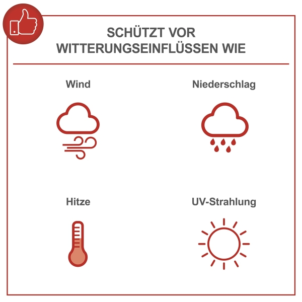 Scheppach Mähroboter Garage Regenschutz Carport Dach für Rasenroboter RoboHome 