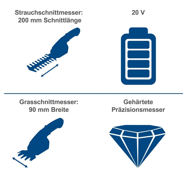 Scheppach Akku Grasschere 20V Rasenschere Heckenschere C-HTGS200-X ohne Akku 