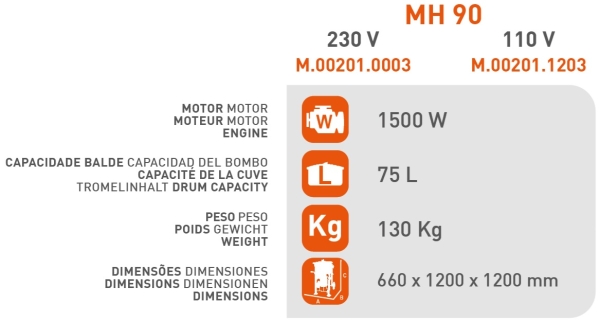 SIRL MH90 Profi Betonmischer 230V Zwangsmischer Betonmischmaschine 75L 130kg 