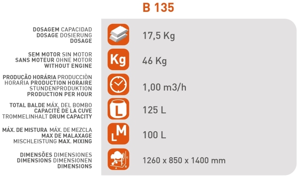 SIRL Profi Betonmischer Mörtelmischer Zementmischer B135 230V 650W 125l Karton 